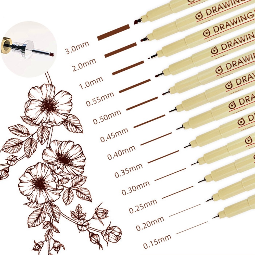 Brown & Black Micro Pens, 12 S - Archive Box Set incelemesi ve fiyatı