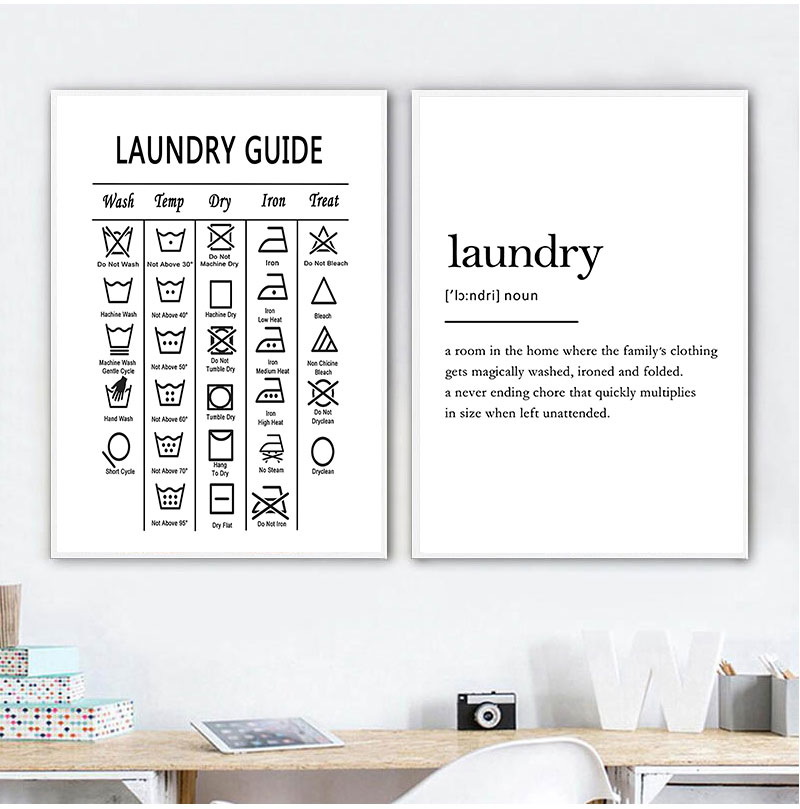 Laundry Guide Canvas Painting  - Ink Blotter Paper incelemesi ve fiyatı