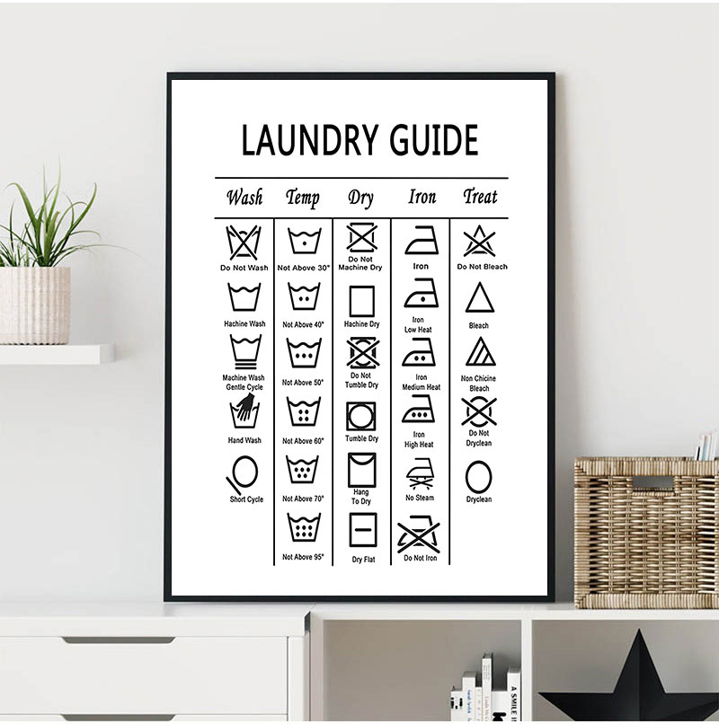 Laundry Guide Canvas Painting  - Ink Blotter Paper incelemesi ve fiyatı
