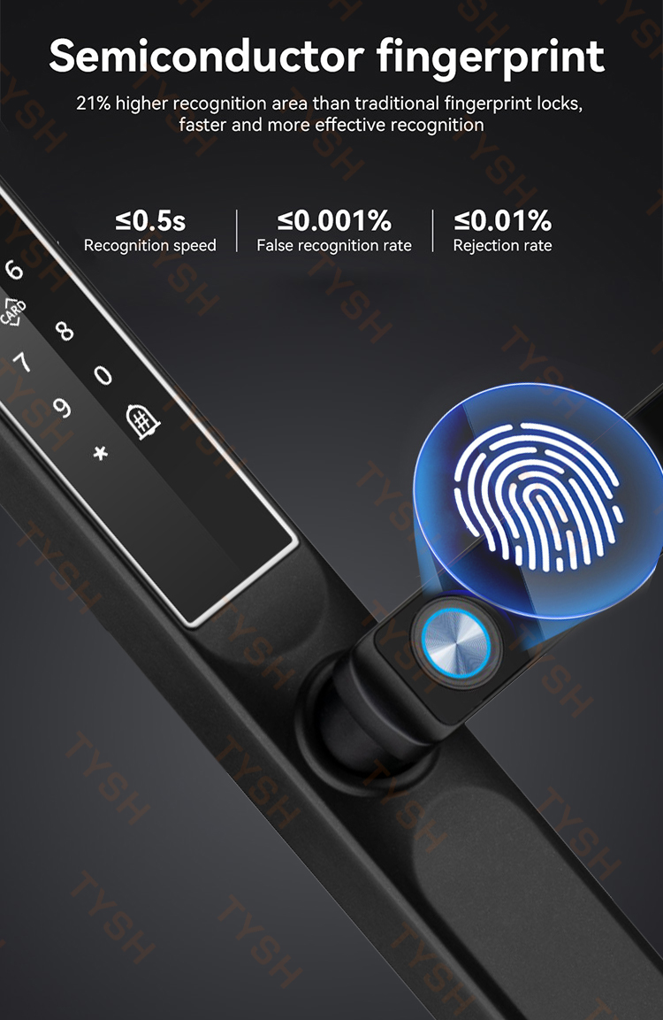 Tuya App Fingerprint Door Lock - Letter Opener Brass incelemesi ve fiyatı