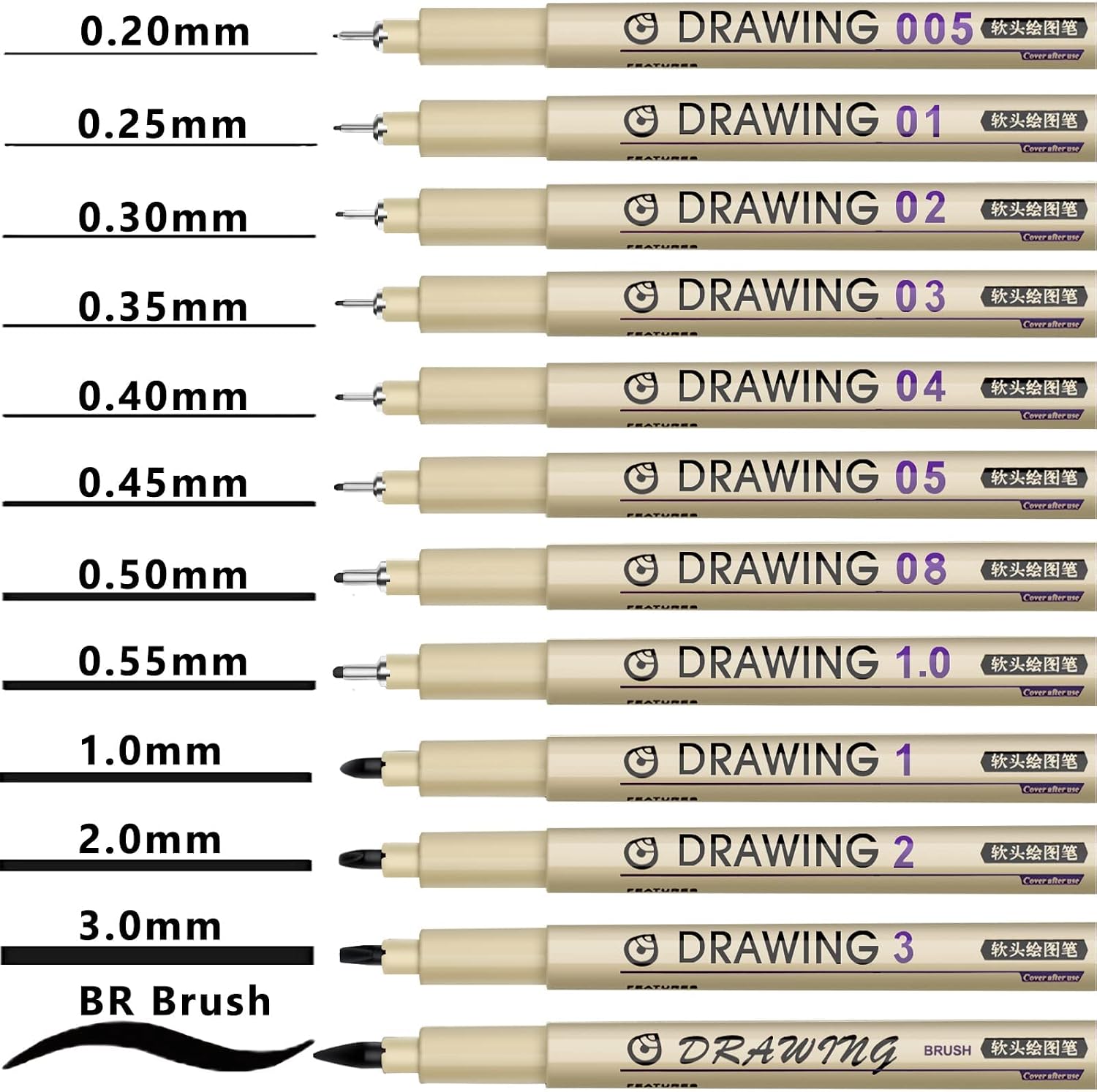 12 Black Fine Liner Drawing Pe - Archive Box Set incelemesi ve fiyatı