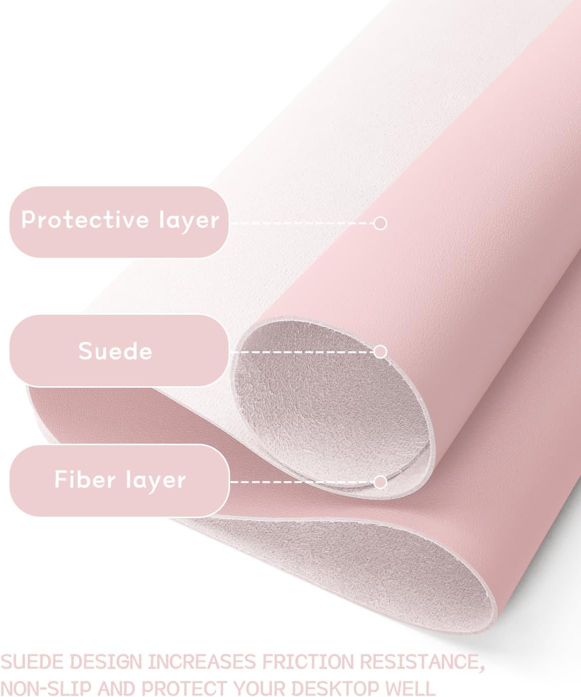 Non-Slip Leather Desk Pad, Wat - Leather Desk Pad incelemesi ve fiyatı