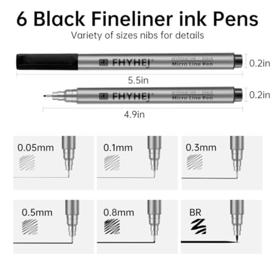 Micro Fineliner Drawing Art Pe - Archive Box Set incelemesi ve fiyatı