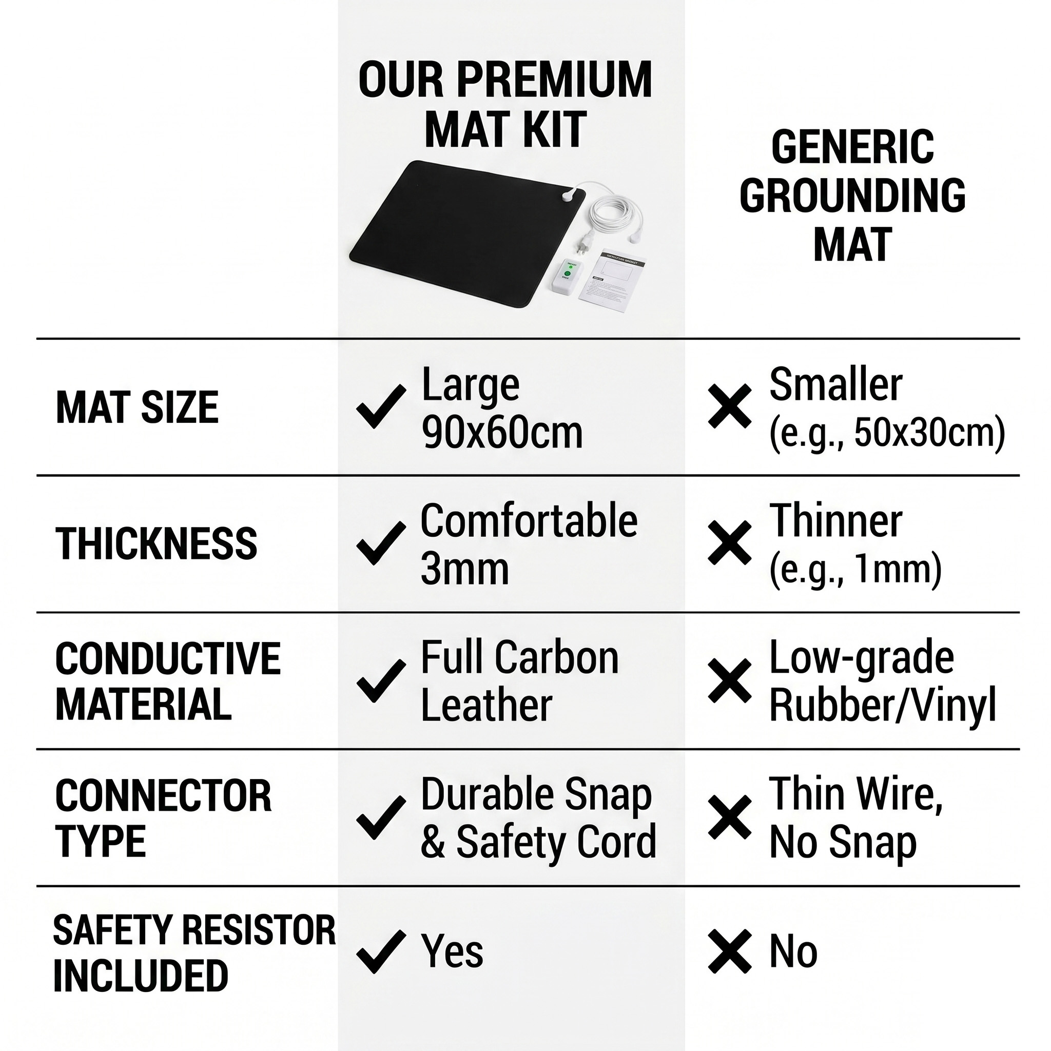 3mm PU Leather Grounding Mat E - Leather Desk Pad incelemesi ve fiyatı